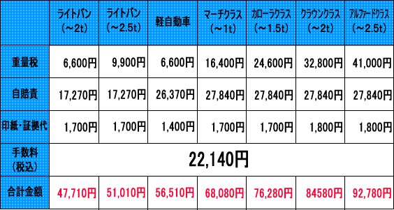 料金表